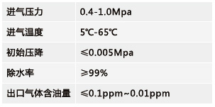 净化水设备厂家及价格查询，老师傅教你避开常见坑